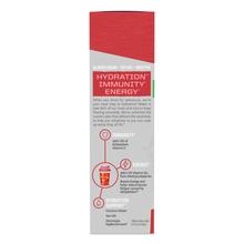 Load image into Gallery viewer, Strawberry Colada Active Hydration Sticks - 18 Sticks